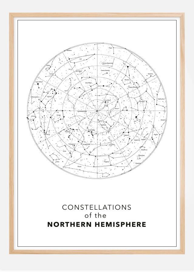 Northern hemisphere Plakát