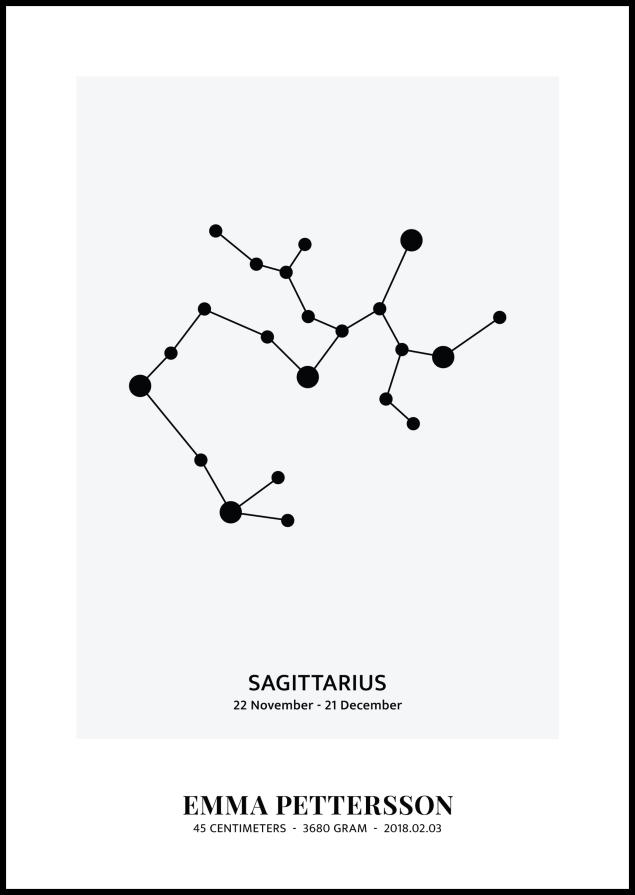 Sagittarius - Znamení zverokruhu