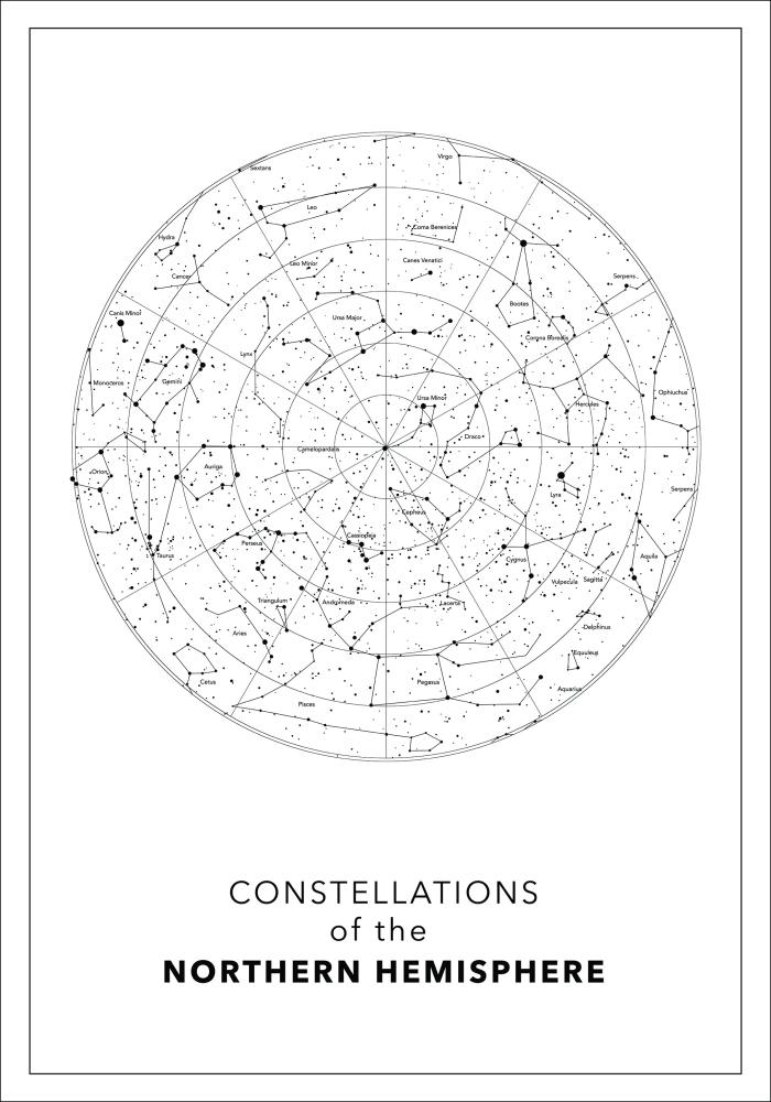 Northern hemisphere Plakát